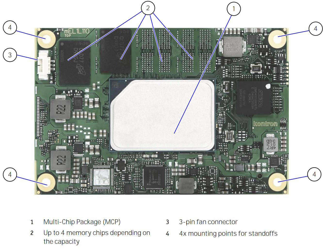 pic: kontron_come-mel10_top.jpg