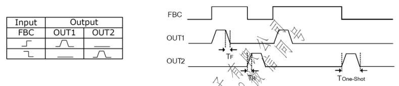 ir-cut-driver-func.jpg