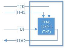 jtag.jpg