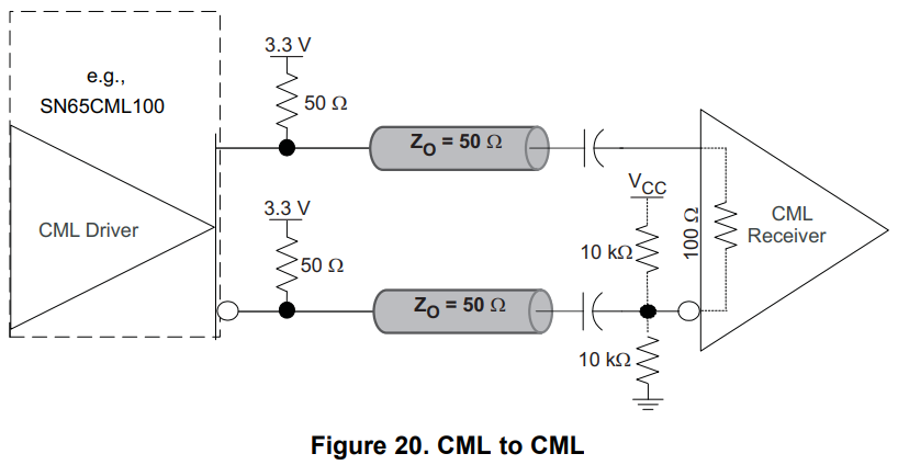 cml2cml_ac.png