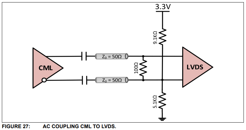 cml2lvds_ac_driver_int_term_cm1v2.png