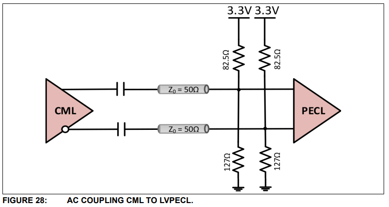 cml2lvpecl_ac_th.png