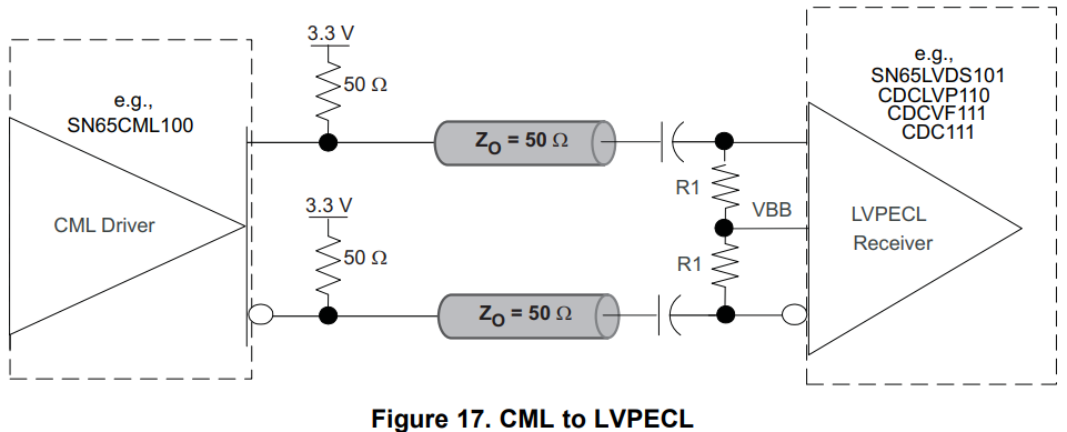 cml2lvpecl_ac_vbb.png