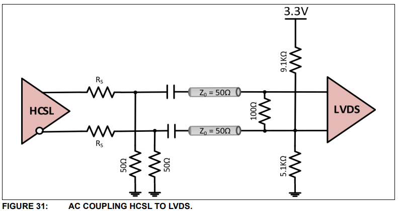 hcsl2lvds_ac.png