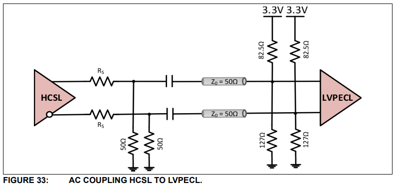 hcsl2lvpecl_ac.png