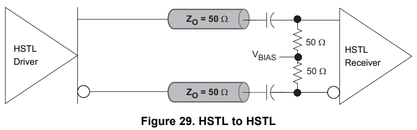 hstl2hstl_ac.png
