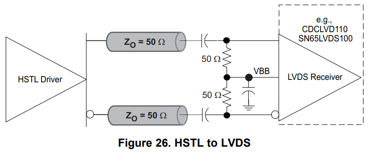 hstl2lvds_ac_vbb.png