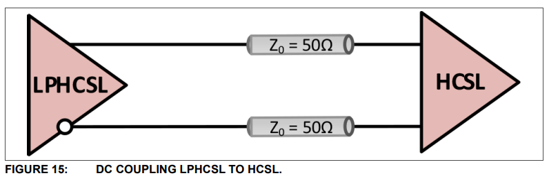 lphcsl2hcsl_dc.png