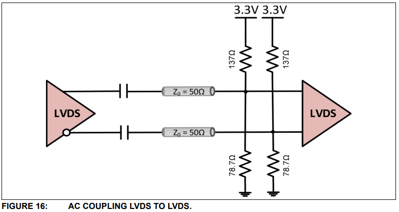 lvds2lvds_ac_nointterm.png