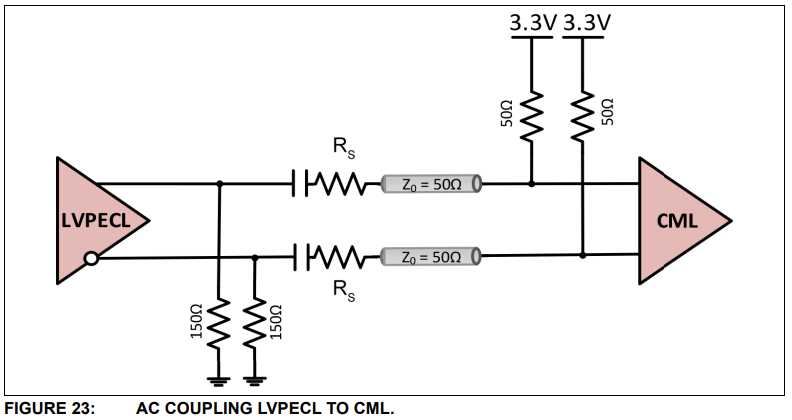 lvpecl2cml_ac_nointterm.png