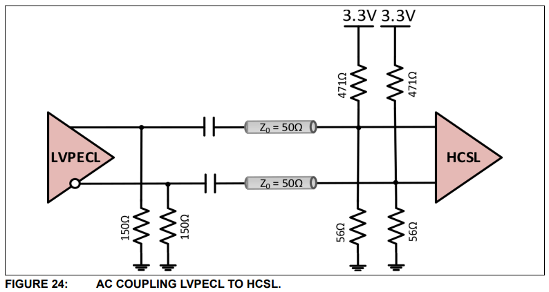 lvpecl2hcsl_ac.png