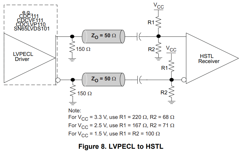 lvpecl2hstl_ac.png