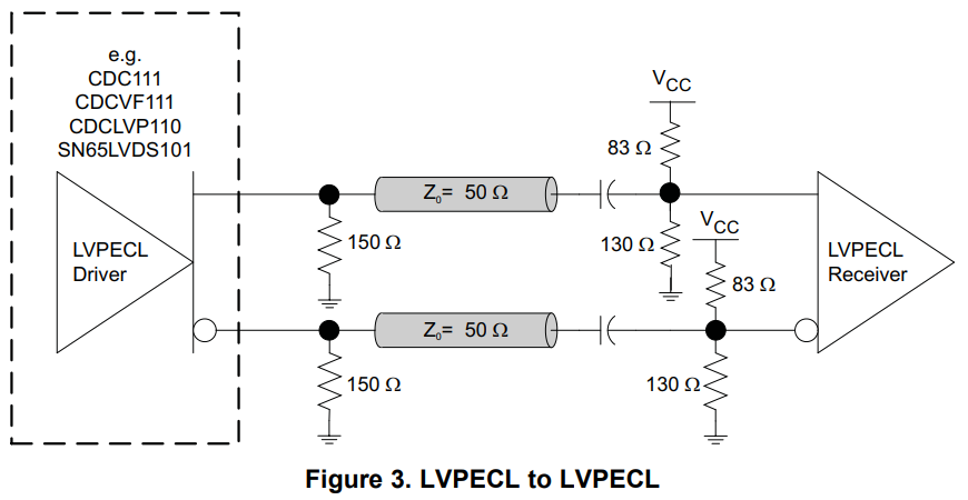 lvpecl2lvpecl.png