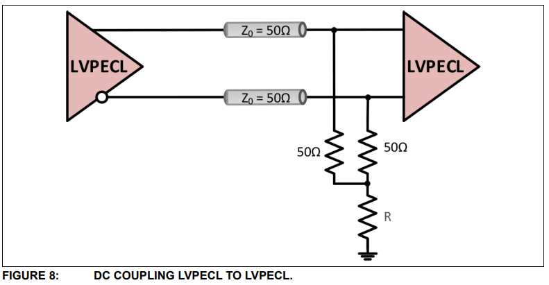 lvpecl2lvpecl_dc.png