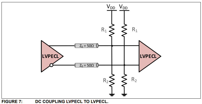 lvpecl2lvpecl_dc_thl.png