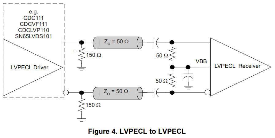 lvpecl2lvpecl_vbb.png