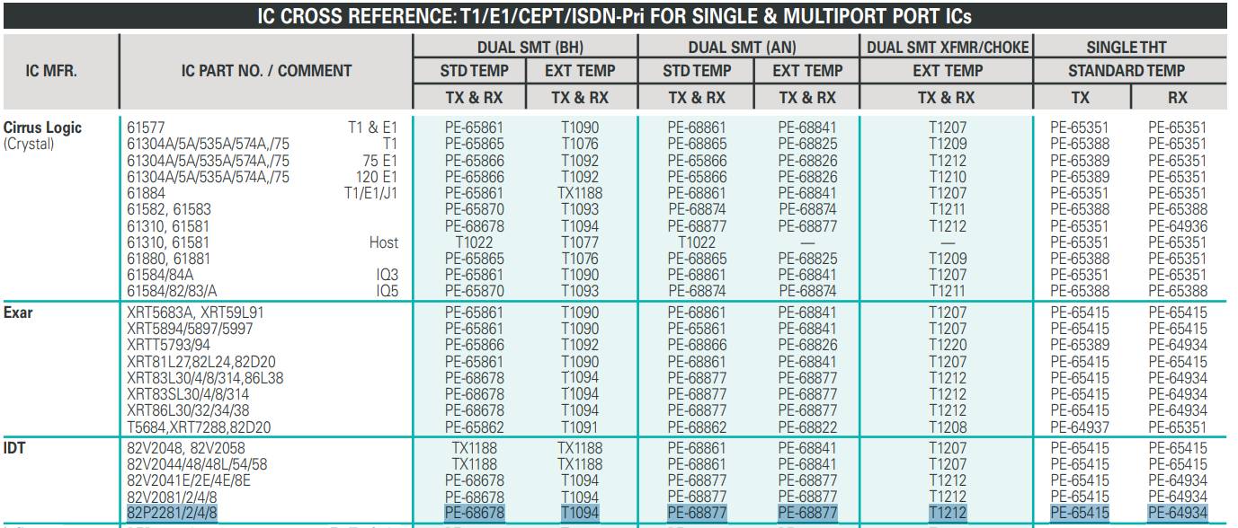 pulse_transformer_for_82p2282.jpg