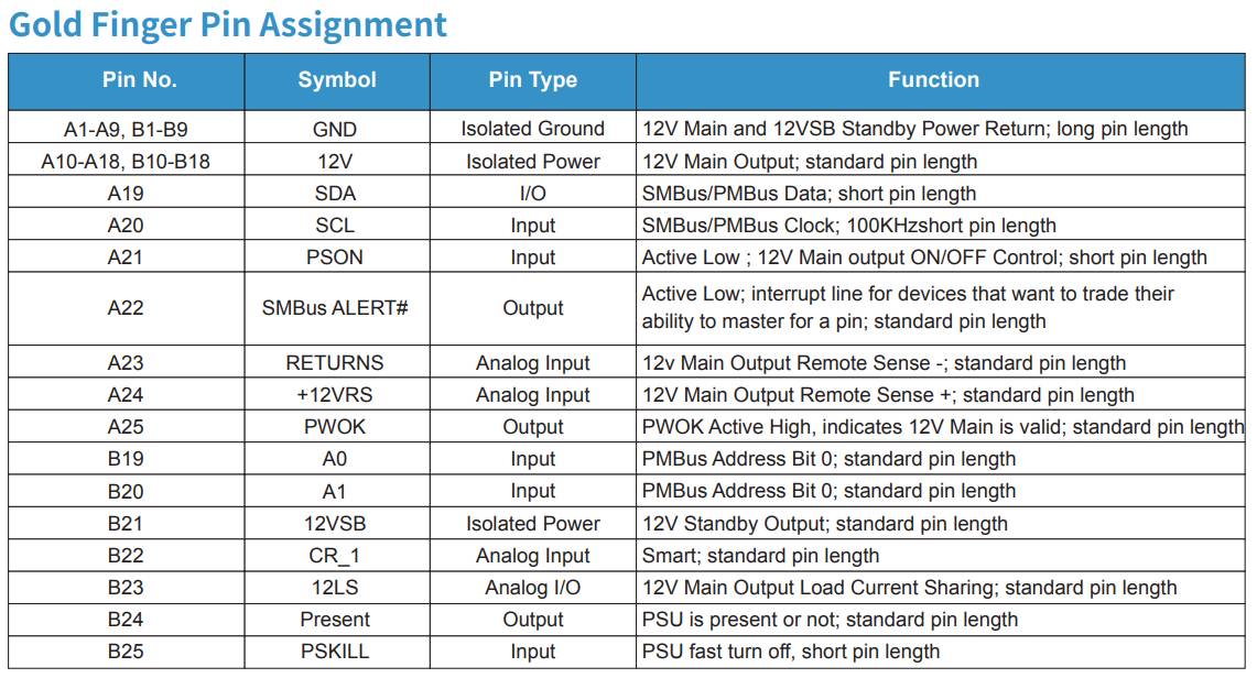 crps_psu_pinout.jpg